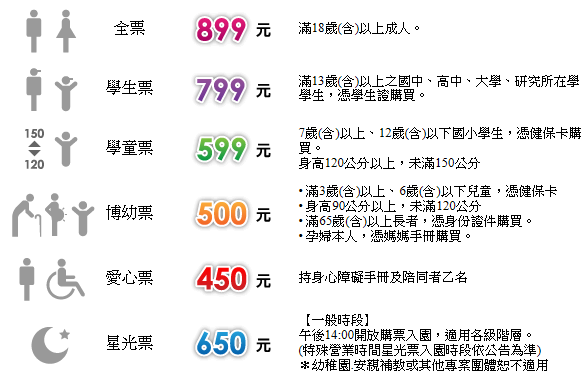 price
