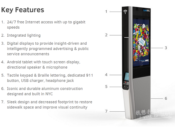 Link_NYC_Features_Wide